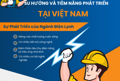 Sự phát triển và tầm quan trọng của điện lạnh