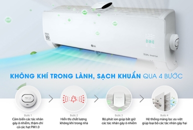 Những công nghệ, tính năng nổi bật trên máy lạnh LG